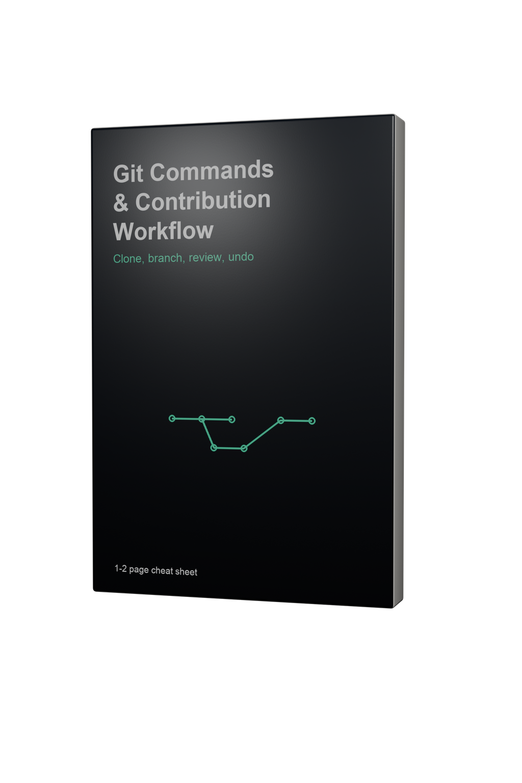 Cover of the Git Commands and Contribution Workflow cheatsheet