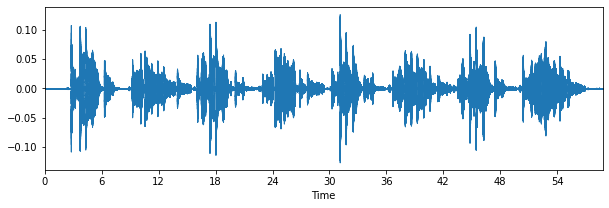 Audio wave plot