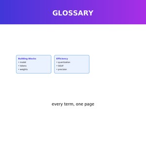 The AI Terms Cheat Sheet: Your Quick-Reference Glossary