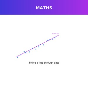 Key machine learning concepts