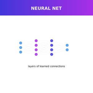 Key Concepts in AI: A Comprehensive Guide to Artificial Intelligence Fundamentals